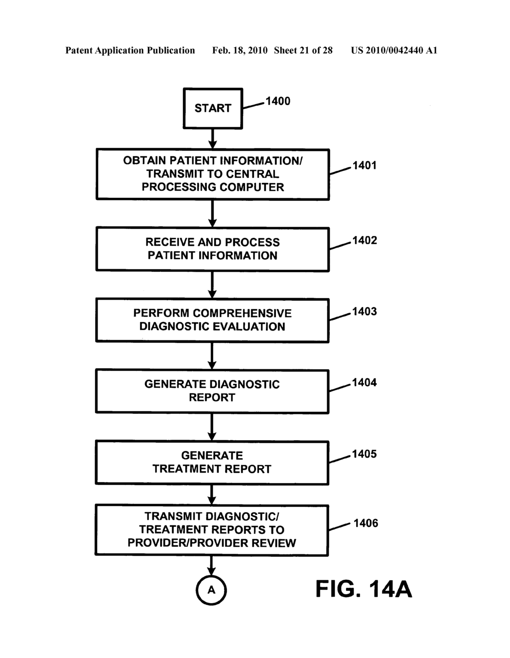 Apparatus and method for processing and/or for providing healthcare information and/or healthcare-related information - diagram, schematic, and image 22
