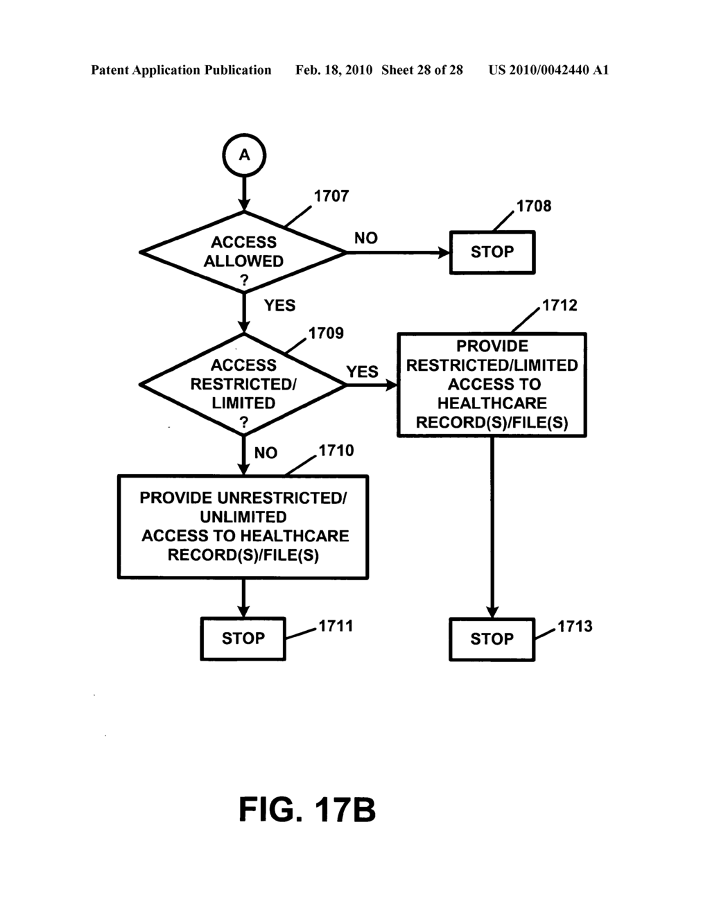 Apparatus and method for processing and/or for providing healthcare information and/or healthcare-related information - diagram, schematic, and image 29