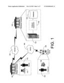 Home Value Estimator diagram and image