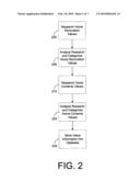 Home Value Estimator diagram and image