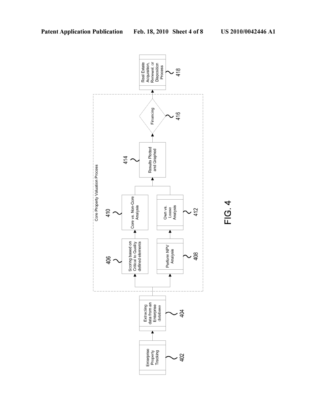 SYSTEMS AND METHODS FOR PROVIDING CORE PROPERTY REVIEW - diagram, schematic, and image 05