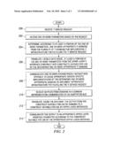 Heterogeneous Information Technology (IT) Infrastructure Management Orchestration diagram and image