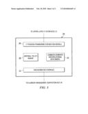 Heterogeneous Information Technology (IT) Infrastructure Management Orchestration diagram and image