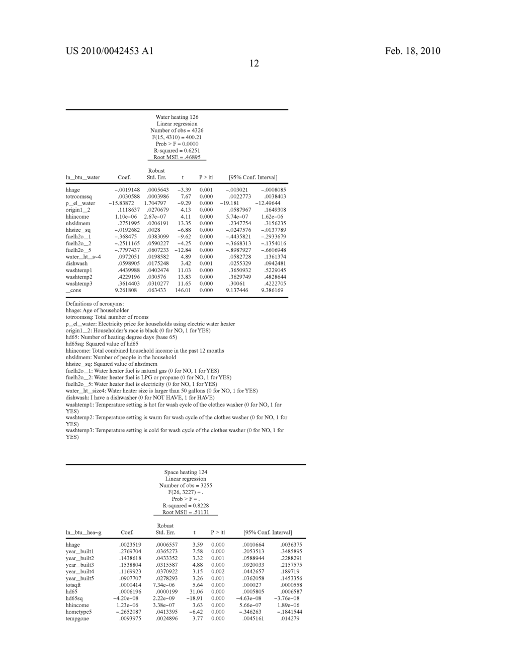 Methods and apparatus for greenhouse gas footprint monitoring - diagram, schematic, and image 16