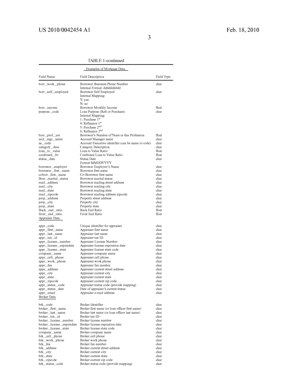 SYSTEM AND METHOD OF DETECTING MORTGAGE RELATED FRAUD - diagram, schematic, and image 12