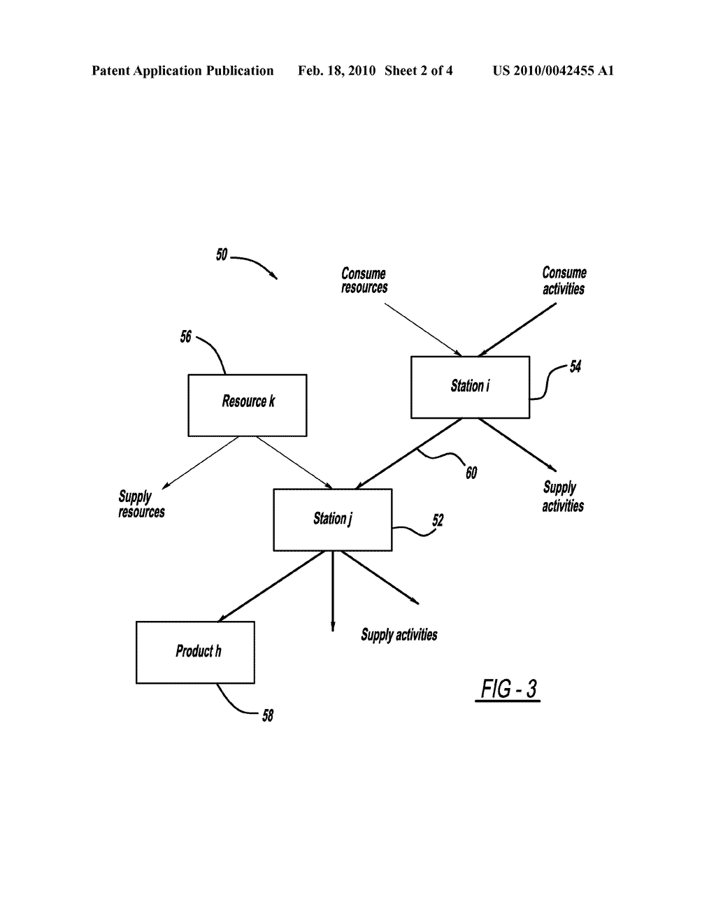 MODEL-BASED REAL-TIME COST ALLOCATION AND COST FLOW - diagram, schematic, and image 03