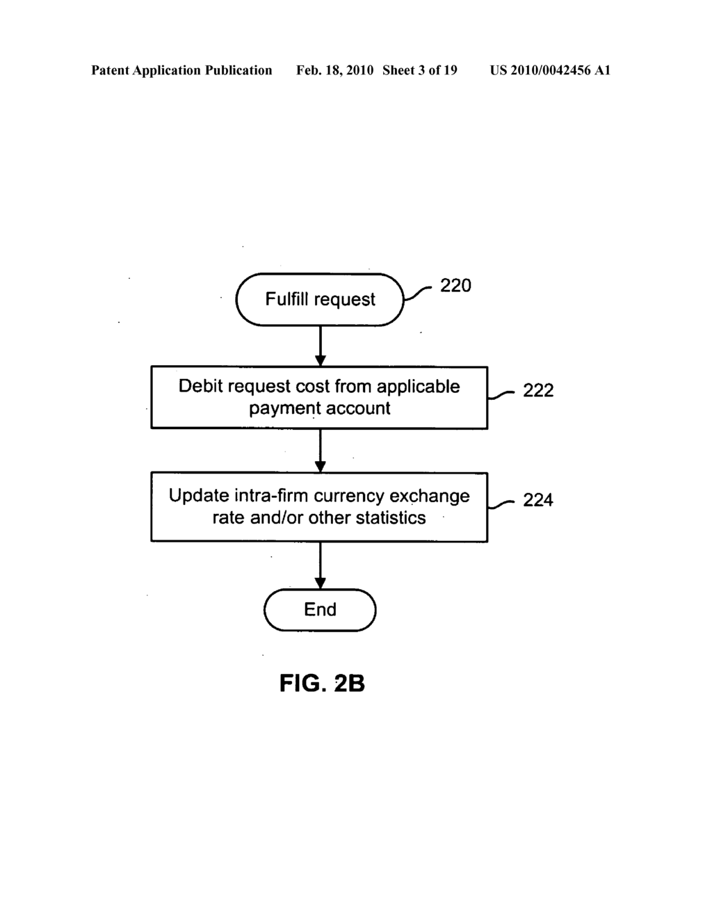 Integrated market-based allocation of resources within an enterprise - diagram, schematic, and image 04