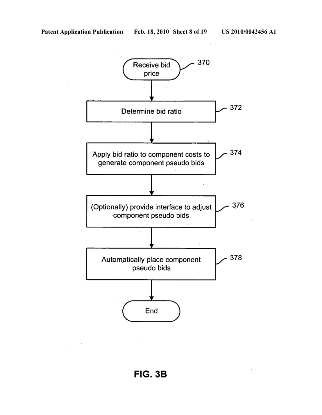 Integrated market-based allocation of resources within an enterprise - diagram, schematic, and image 09