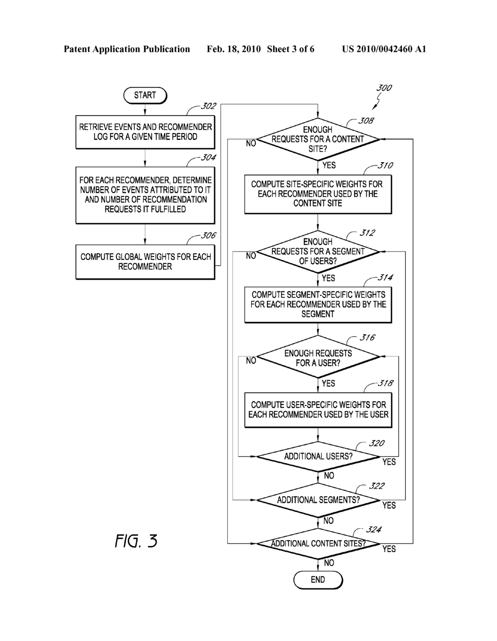 SYSTEM FOR OBTAINING RECOMMENDATIONS FROM MULTIPLE RECOMMENDERS - diagram, schematic, and image 04