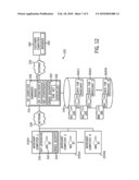 PRICE GUARANTEE METHODS AND SYSTEMS diagram and image