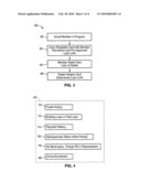 INCENTIVE BASED SYSTEM AND METHODS FOR AUTO FINANCING diagram and image