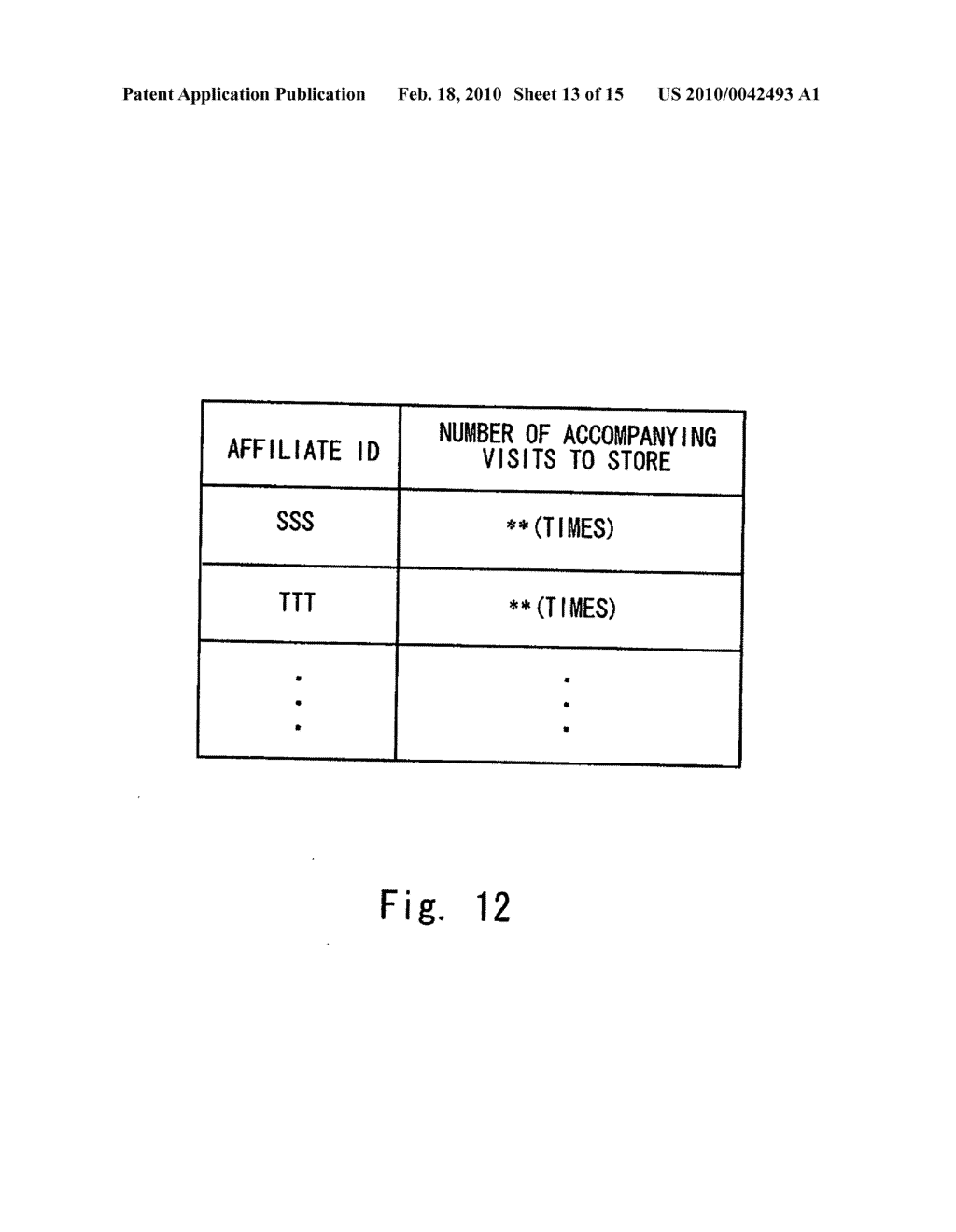 ADVERTISING DISTRIBUTION SYSTEM, ADVERTISING EFFECTIVENESS VALIDATION SERVER, ADVERTISING DISTRIBUTION METHOD, AND ADVERTISING EFFECTIVENESS VALIDATION PROGRAM - diagram, schematic, and image 14