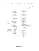 System and method for an electronic lending system diagram and image