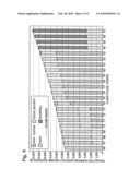 INVESTMENT AND DISTRIBUTION TO MINIMIZE TAX LIABILITY diagram and image