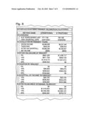 INVESTMENT AND DISTRIBUTION TO MINIMIZE TAX LIABILITY diagram and image