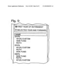 INVESTMENT AND DISTRIBUTION TO MINIMIZE TAX LIABILITY diagram and image