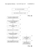 Sponsored Facsimile to E-Mail Transmission Methods and Apparatus diagram and image