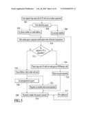 Money Movement Network Hub System diagram and image