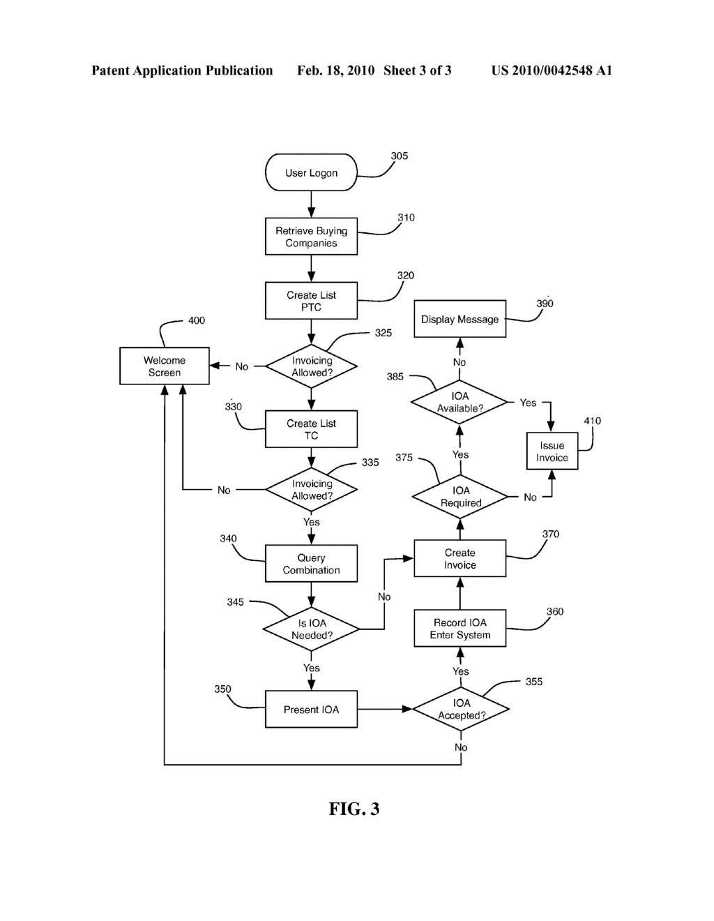 Method and System for Obtaining An Invoice Outsourcing Agreement - diagram, schematic, and image 04