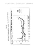 ASSET ANALYSIS ACCORDING TO THE REQUIRED YIELD METHOD diagram and image