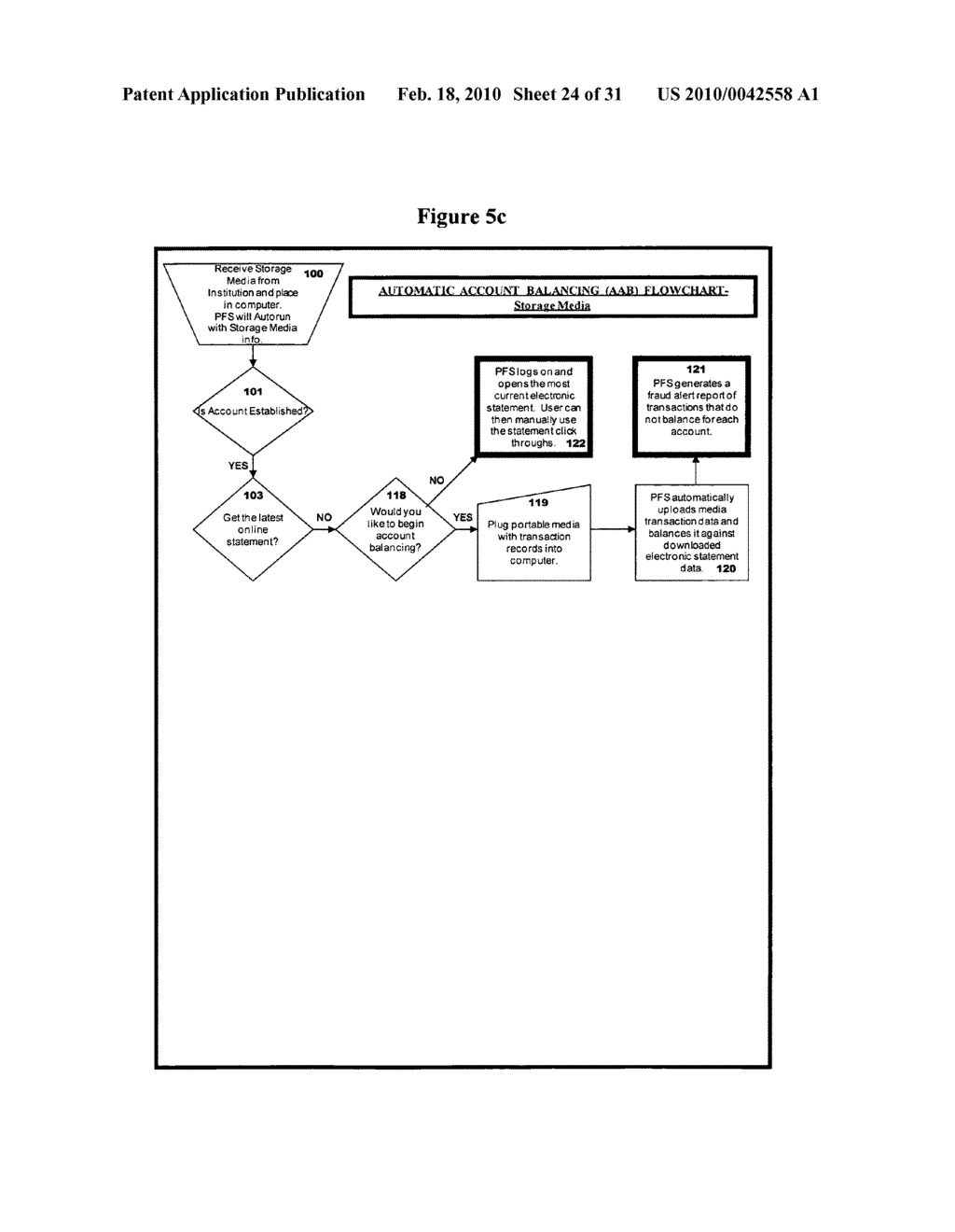 Universal transaction code (UTC) used to standardize the method of capturing, storing, and retrieving transaction data - diagram, schematic, and image 25