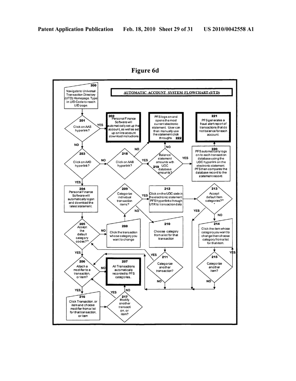 Universal transaction code (UTC) used to standardize the method of capturing, storing, and retrieving transaction data - diagram, schematic, and image 30