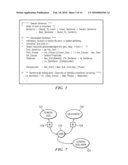 ELECTRONIC BRAIN MODEL WITH NEURON TABLES diagram and image