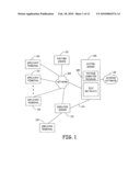 COMPUTER-IMPLEMENTED SYSTEM FOR HUMAN RESOURCES MANAGEMENT diagram and image