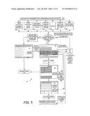 COMPUTER-IMPLEMENTED SYSTEM FOR HUMAN RESOURCES MANAGEMENT diagram and image