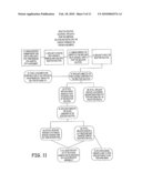 COMPUTER-IMPLEMENTED SYSTEM FOR HUMAN RESOURCES MANAGEMENT diagram and image