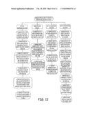 COMPUTER-IMPLEMENTED SYSTEM FOR HUMAN RESOURCES MANAGEMENT diagram and image