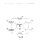 COMPUTER-IMPLEMENTED SYSTEM FOR HUMAN RESOURCES MANAGEMENT diagram and image