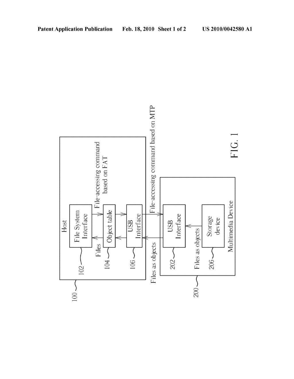 Method of for a Host to Access an Object Stored in a Multimedia Device Supported by MTP - diagram, schematic, and image 02