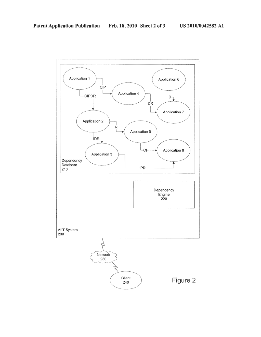 SYSTEM AND METHOD FOR IDENTIFICATION OF APPLICATION INTERDEPENDENCY - diagram, schematic, and image 03