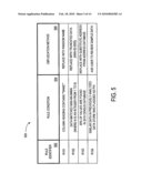 SYSTEMS AND METHODS FOR DE-IDENTIFICATION OF PERSONAL DATA diagram and image