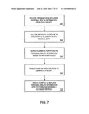 SYSTEMS AND METHODS FOR DE-IDENTIFICATION OF PERSONAL DATA diagram and image