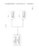 DIRECTORY CONTENT RESOLUTION diagram and image