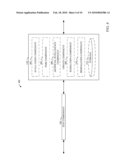 DIRECTORY CONTENT RESOLUTION diagram and image