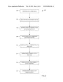 DIRECTORY CONTENT RESOLUTION diagram and image