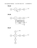 PLAYLIST SEARCH DEVICE, PLAYLIST SEARCH METHOD AND PROGRAM diagram and image