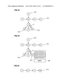 PLAYLIST SEARCH DEVICE, PLAYLIST SEARCH METHOD AND PROGRAM diagram and image