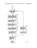 Bit string search apparatus, search method, and program diagram and image