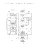 SYSTEMS AND METHODS FOR SEARCHING AN INDEX diagram and image