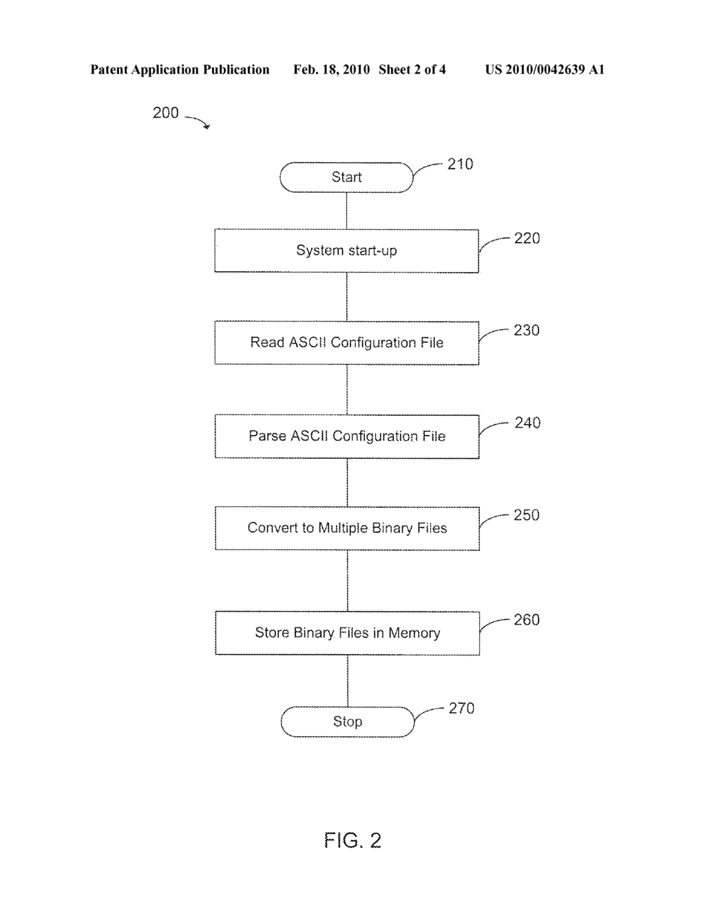 CONFIGURATION FILE FRAMEWORK TO SUPPORT HIGH AVAILABILITY SCHEMA BASED UPON ASYNCHRONOUS CHECKPOINTING - diagram, schematic, and image 03