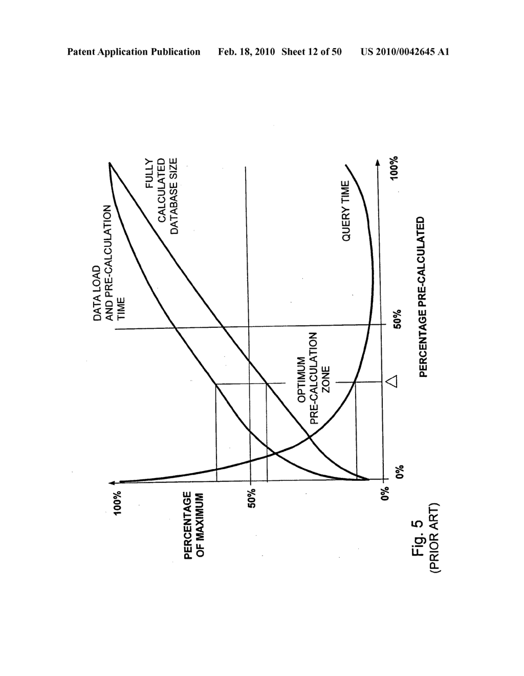 System with a data aggregation module generating aggregated data for responding to OLAP analysis queries in a user transparent manner - diagram, schematic, and image 13