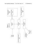 SYSTEM AND METHOD FOR MANAGING COMPUTER OPERATIONS ACCORDING TO STORED USER PREFERENCES diagram and image