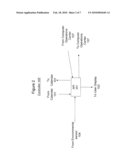 SYSTEM AND METHOD FOR MANAGING COMPUTER OPERATIONS ACCORDING TO STORED USER PREFERENCES diagram and image