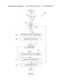 Method and System for Updating Playlists diagram and image