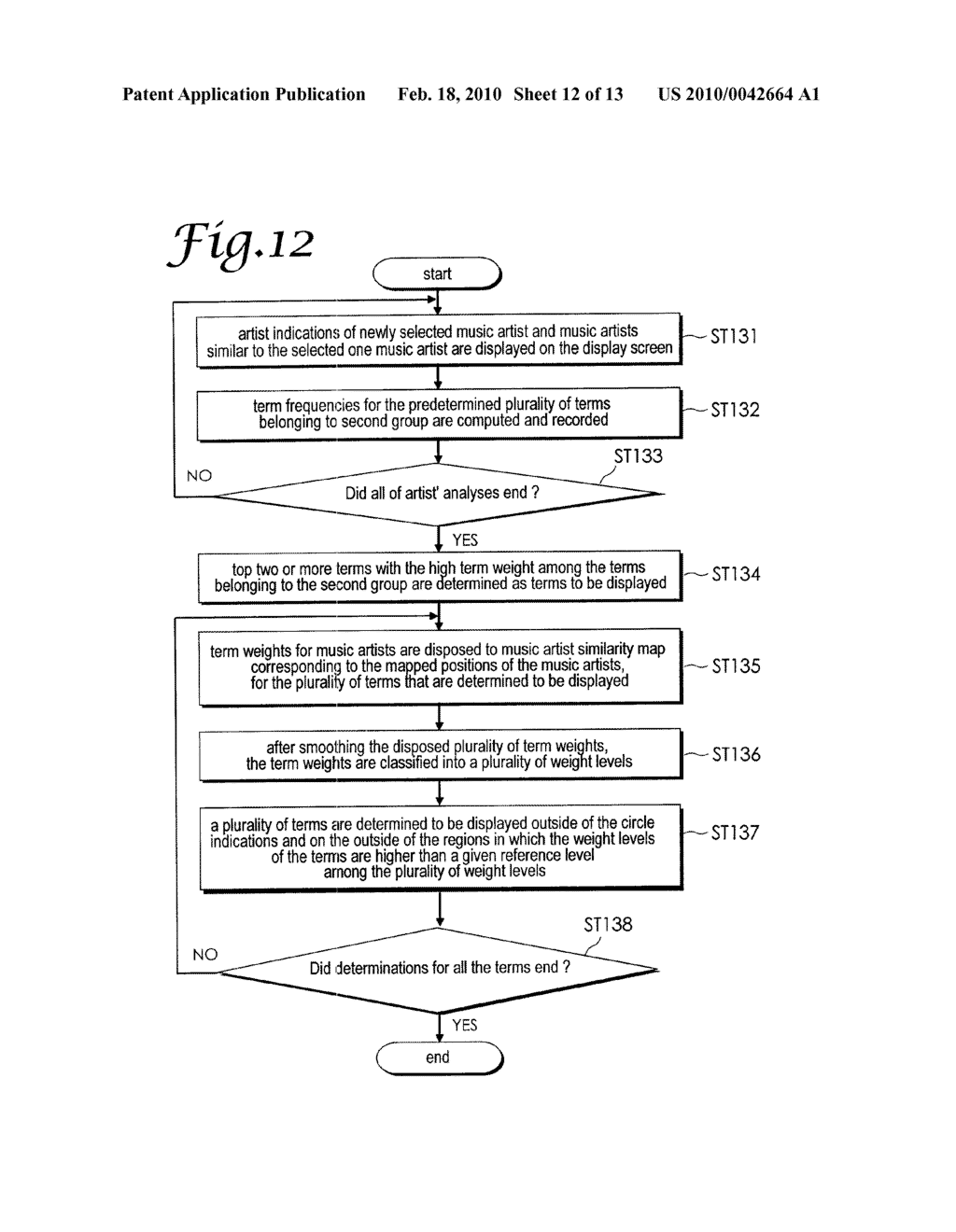 MUSIC ARTIST RETRIEVAL SYSTEM AND METHOD OF RETRIEVING MUSIC ARTIST - diagram, schematic, and image 13