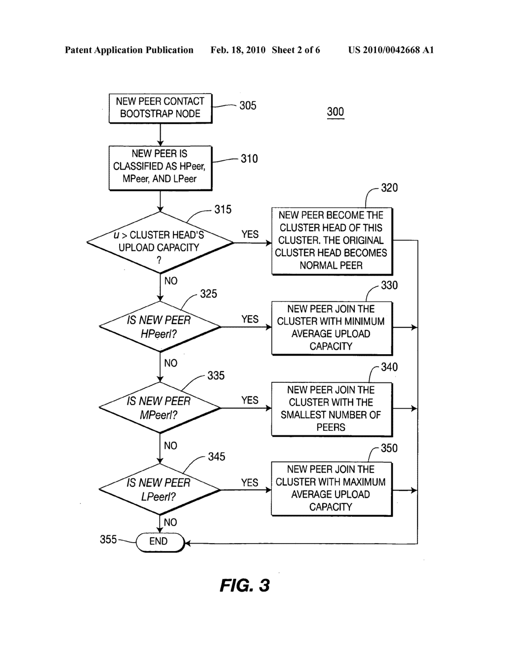 HIERARCHICALLY CLUSTERED P2P STREAMING SYSTEM - diagram, schematic, and image 03